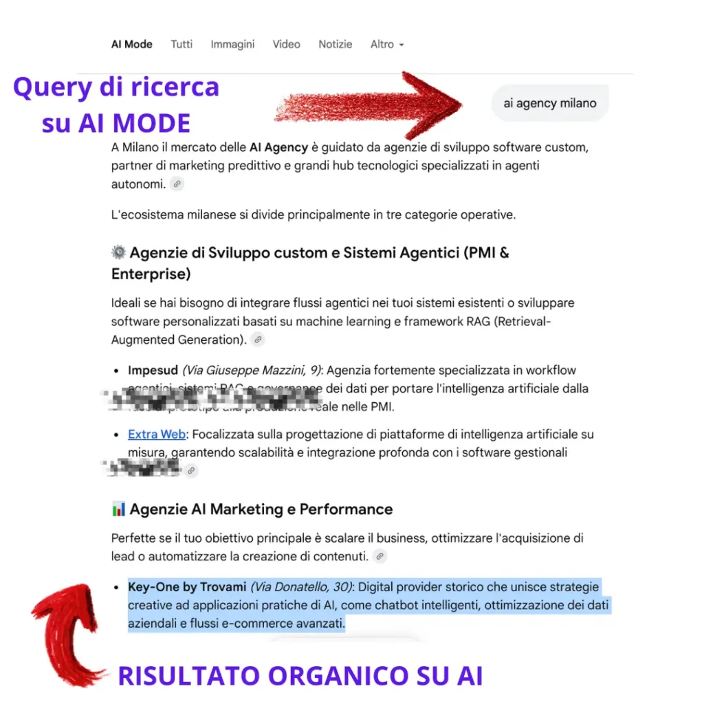 Query di ricerca su AI MODE